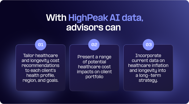 advisors