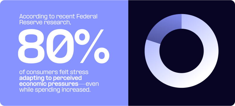 federal-reserve-research